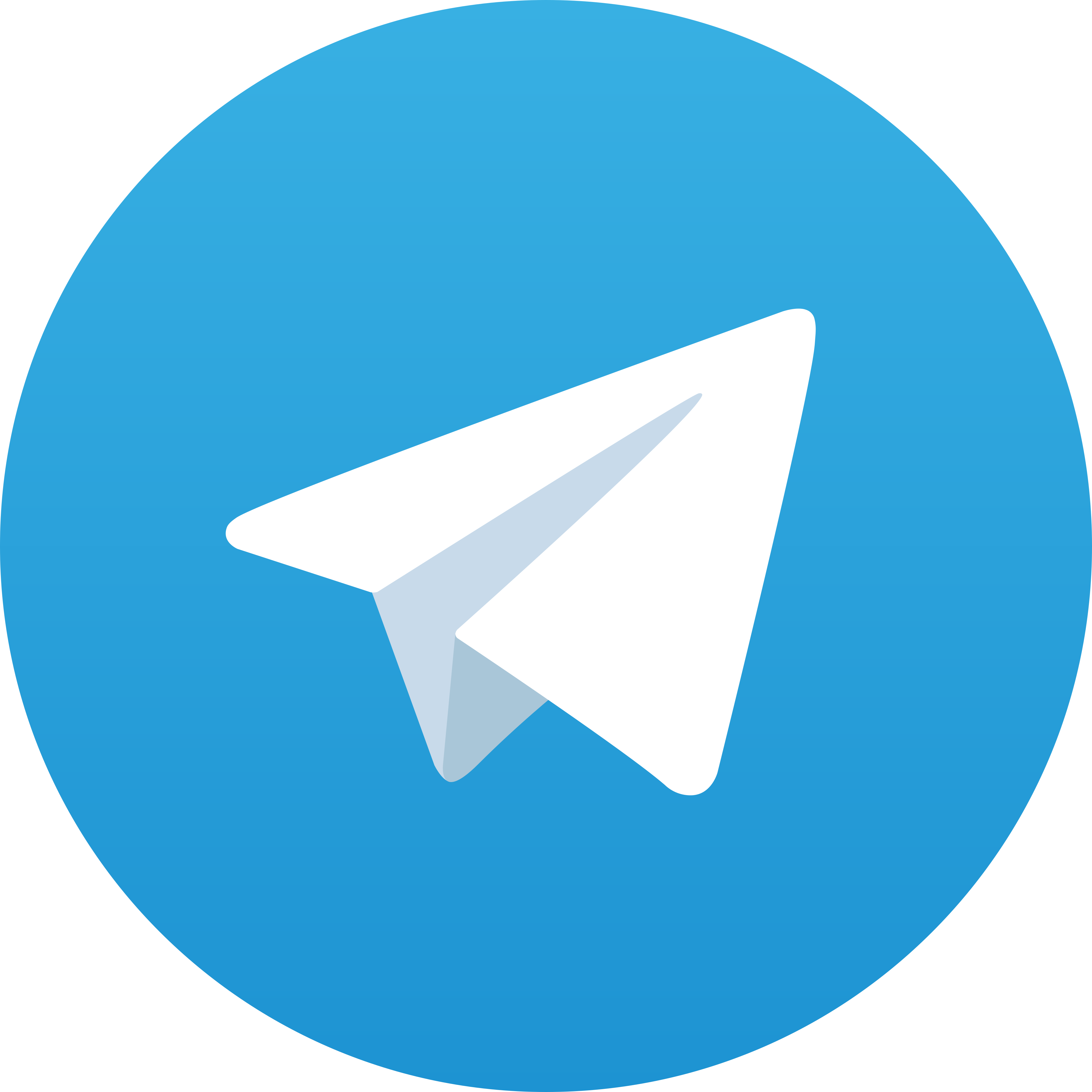 Telegram UAP88